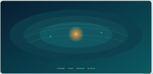 Retinal imaging poster used to explain macular hole evaluation